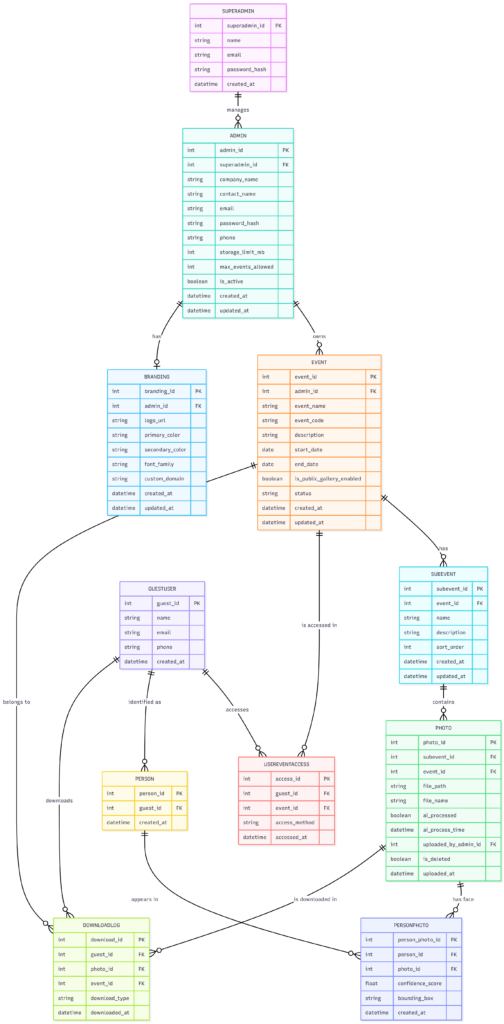 Untitled-diagram-2025-11-24-135439-1