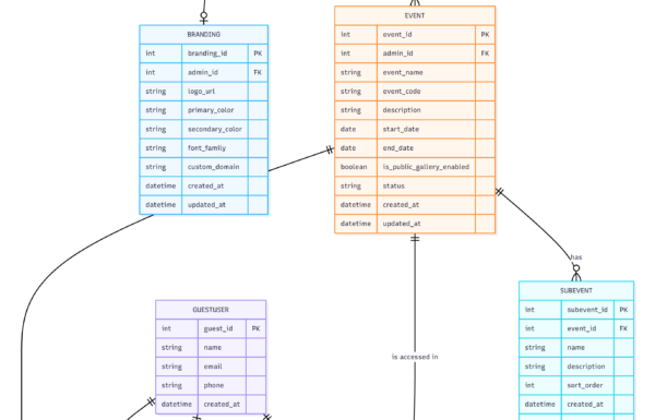 Untitled-diagram-2025-11-24-135439-1